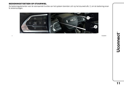 2021-2025 Jeep Compass Uconnect Nav Infotainment Manual | Dutch