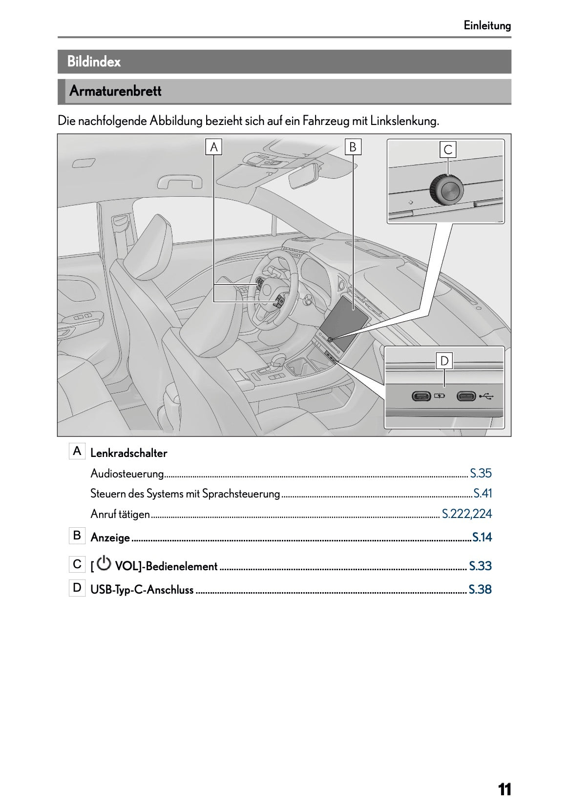 2025-2026 Lexus LBX Navigation Anleitung | Deutsch