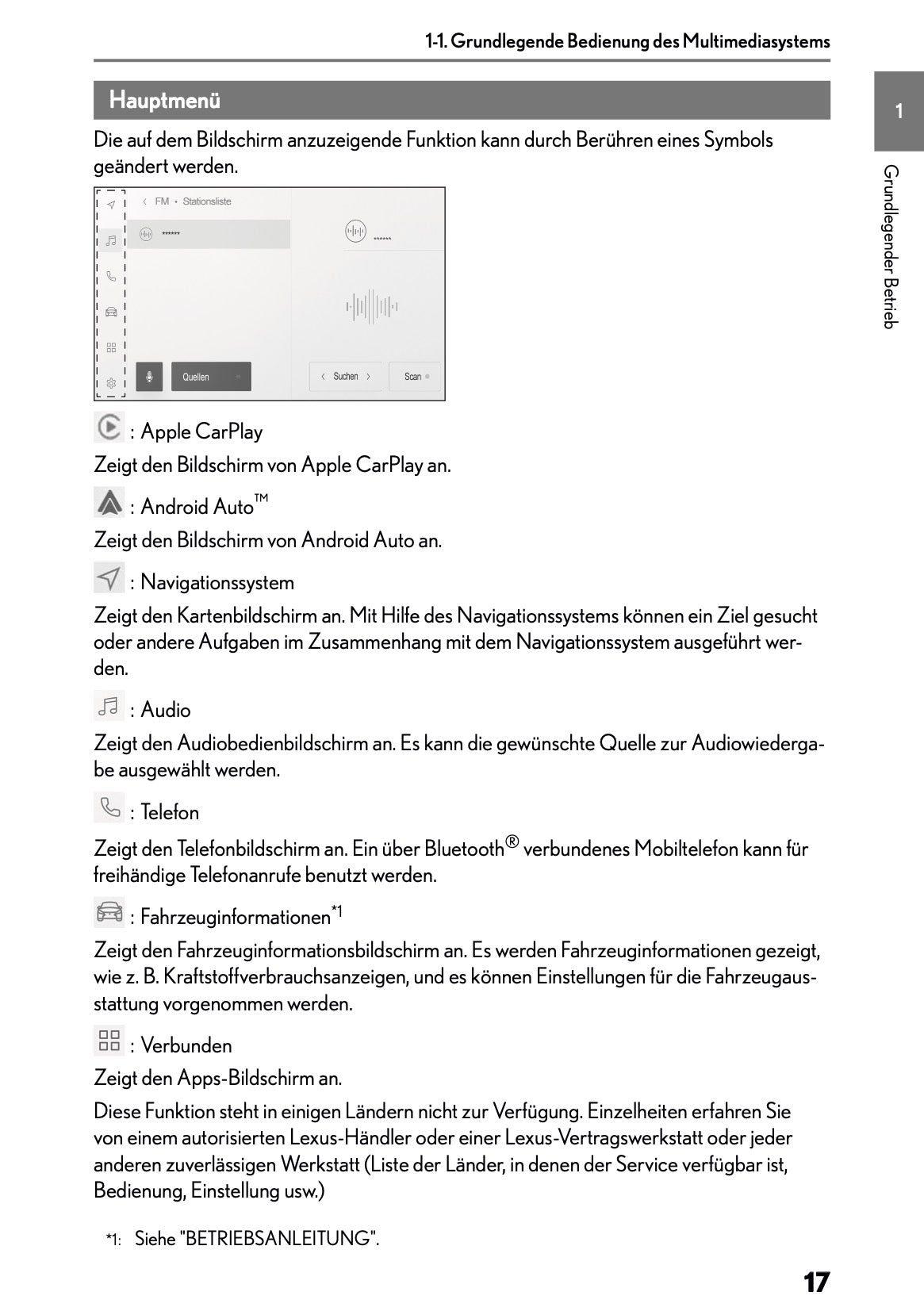 2025-2026 Lexus LBX Navigation Anleitung | Deutsch