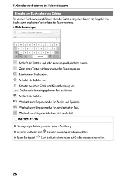 2025-2026 Lexus LBX Navigation Anleitung | Deutsch