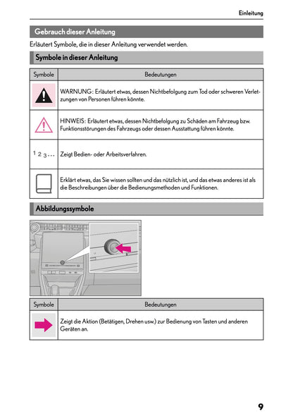 2025-2026 Lexus LBX Navigation Anleitung | Deutsch