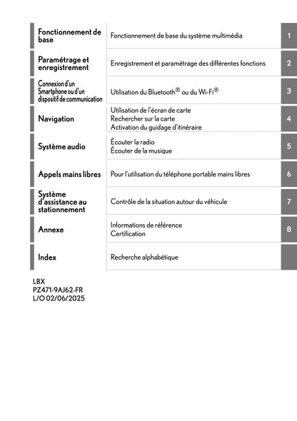 2025-2026 Lexus LBX Navigation Manual | French