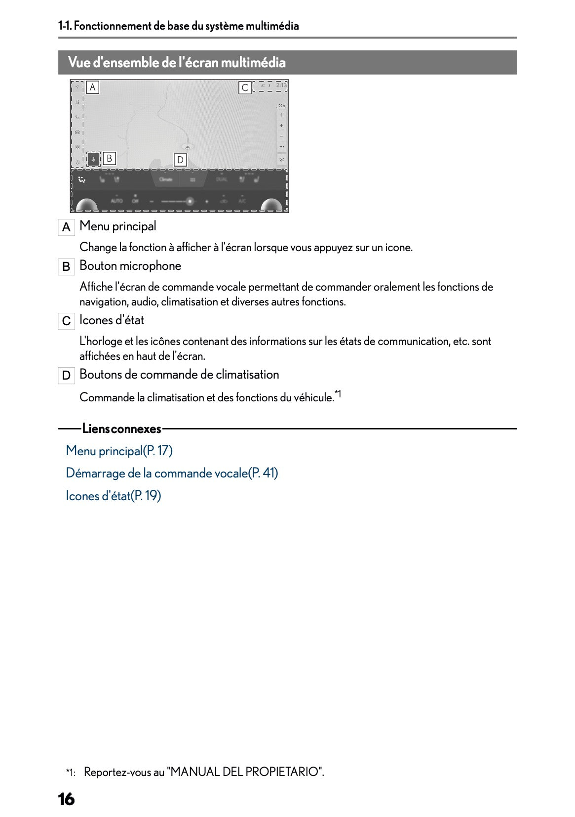 2025-2026 Lexus LBX Navigation Manual | French