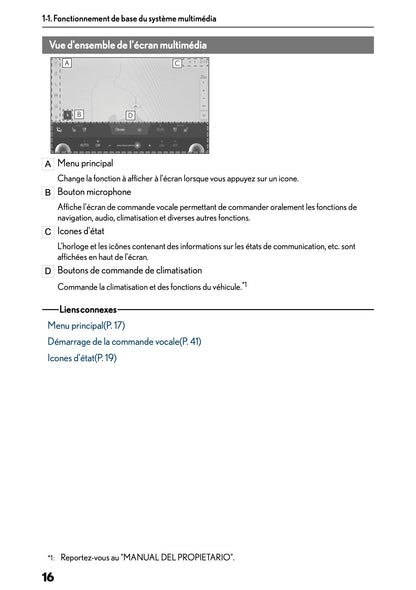 2025-2026 Lexus LBX Navigation Manual | French