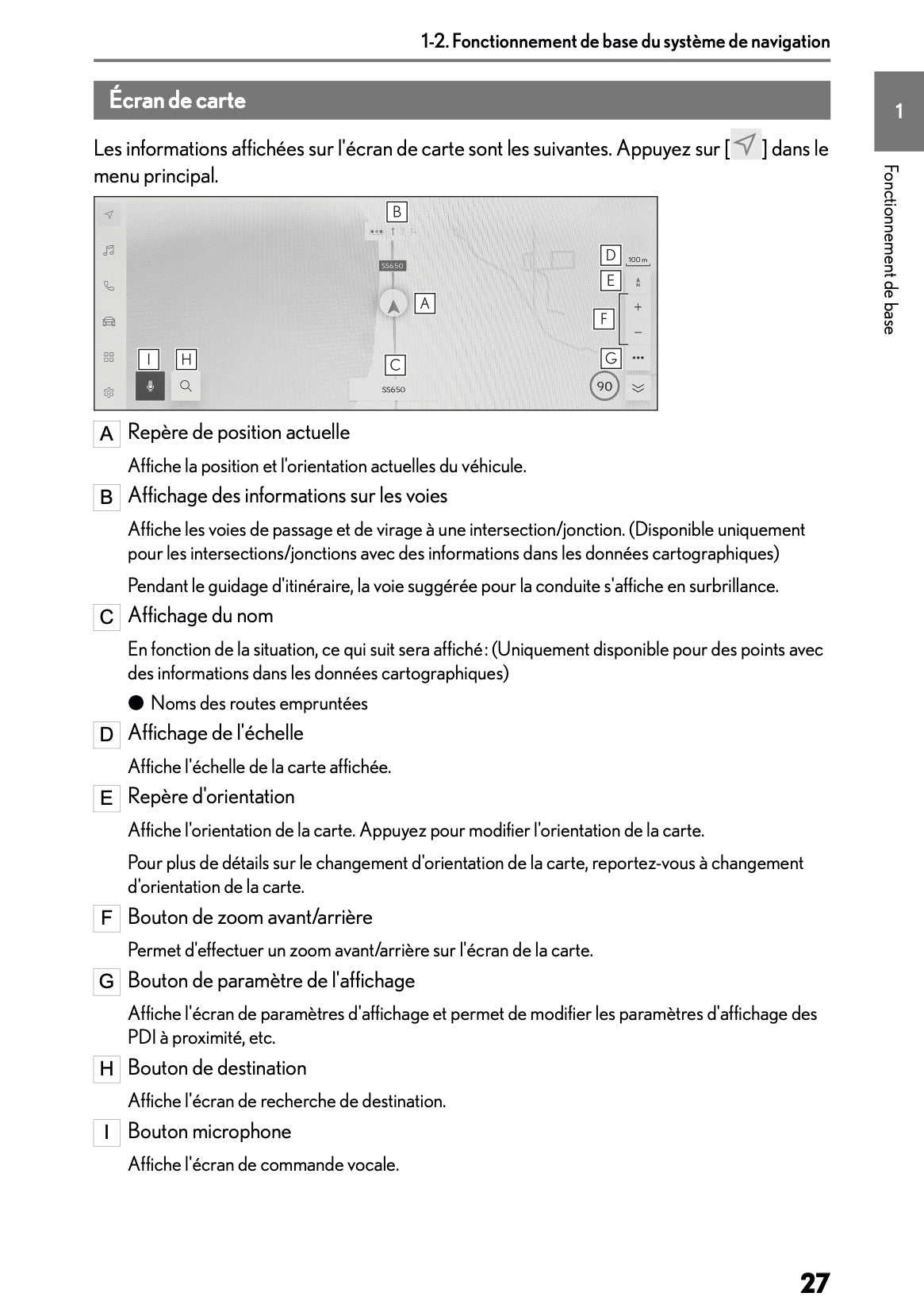 2025-2026 Lexus LBX Navigation Manual | French
