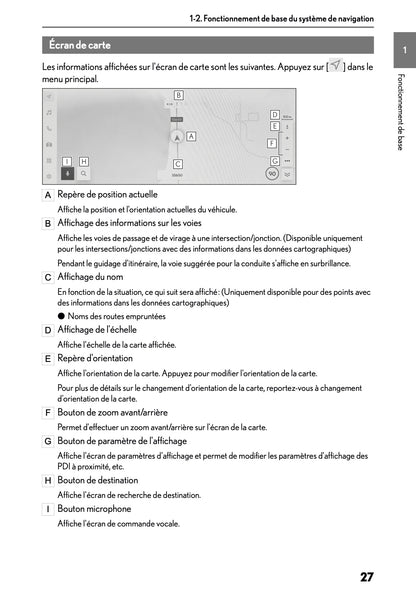 2025-2026 Lexus LBX Navigation Manual | French
