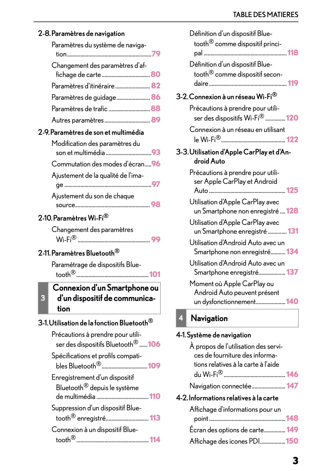2025-2026 Lexus LBX Navigation Manual | French