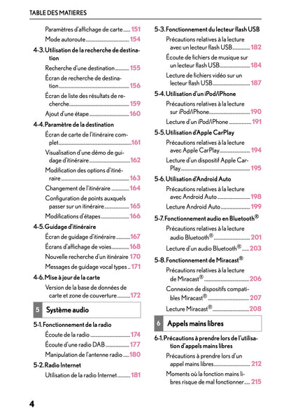 2025-2026 Lexus LBX Navigation Manual | French