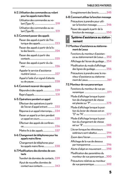 2025-2026 Lexus LBX Navigation Manual | French