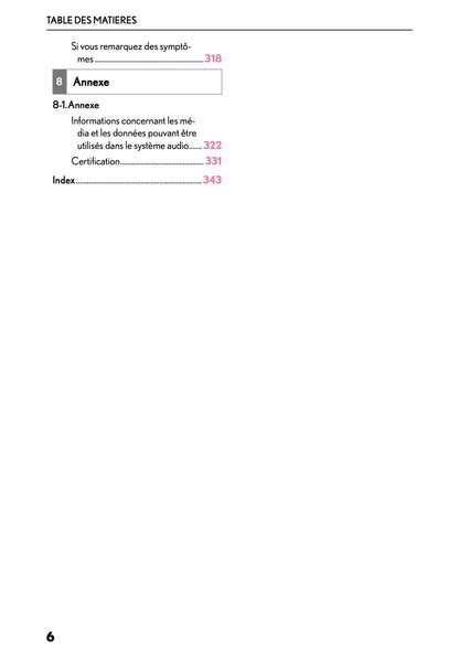 2025-2026 Lexus LBX Navigation Manual | French