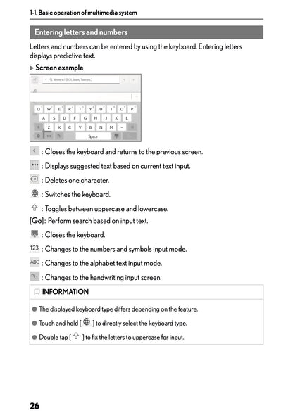2025-2026 Lexus LBX Navigation Manual | English