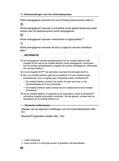 2023-2024 Lexus LBX Infotainment Manual | Dutch