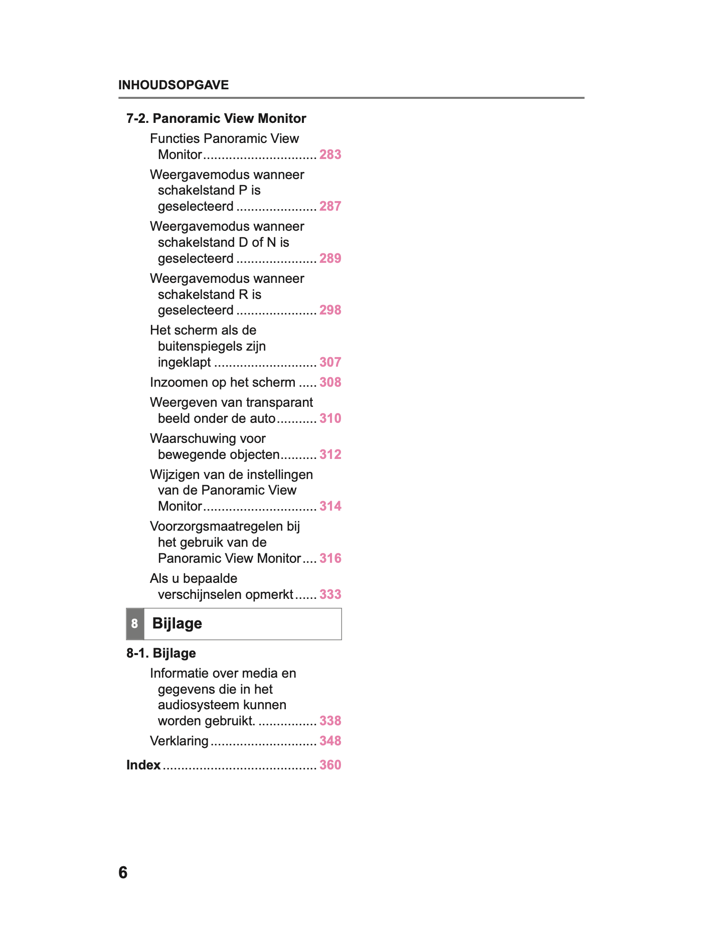 2023-2024 Lexus LBX Infotainment Manual | Dutch