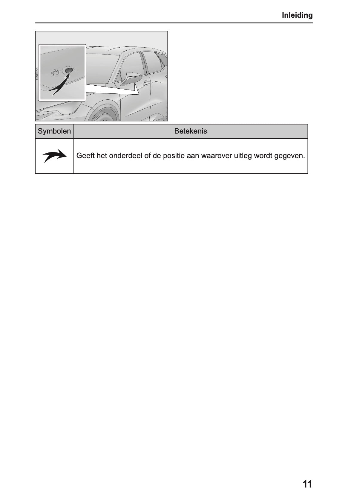 2025-2026 Lexus LBX Navigation Manual | Dutch
