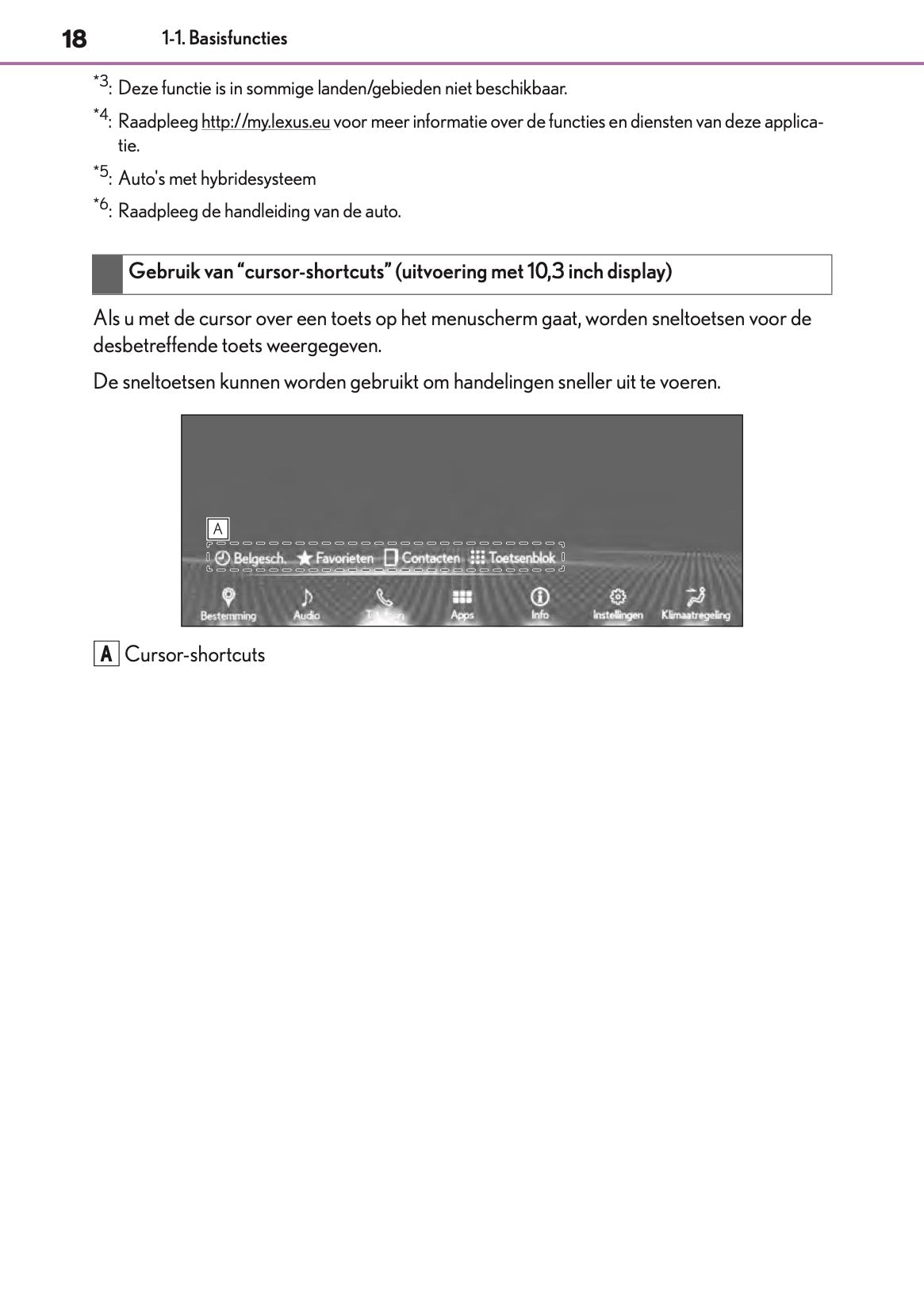 2019-2021 Lexus UX 250h Navigation Manual | Dutch