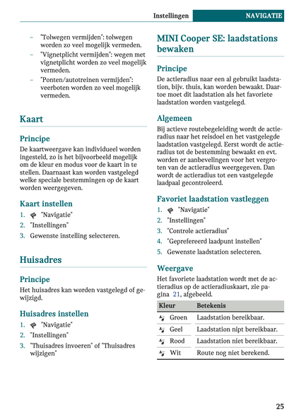 2021-2022 Mini Cabrio Infotainment Manual | Dutch