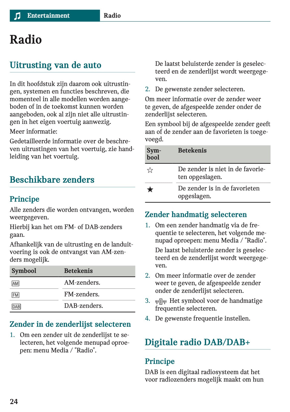 2025-2026 Mini Countryman Infotainment Manual | Dutch