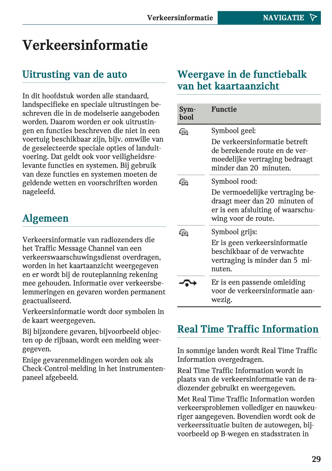 2023 Mini Mini Infotainment Manual | Dutch