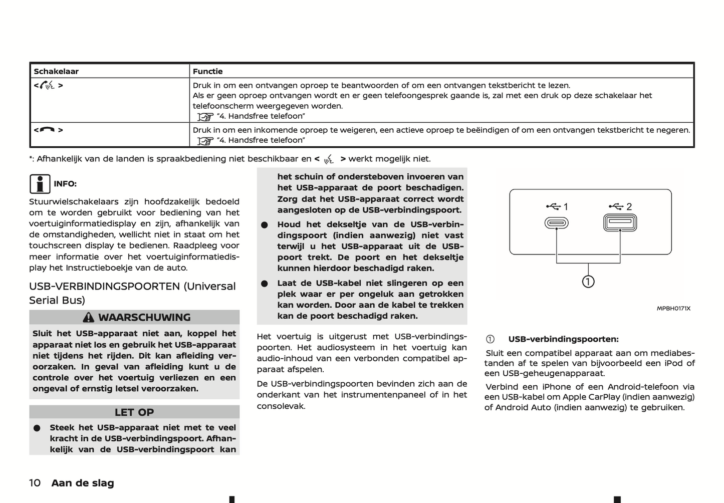 2022-2024 Nissan Connect Type A Infotainment Manual | Dutch