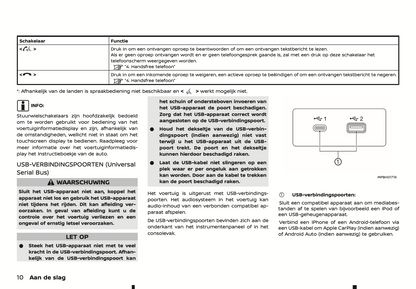 2022-2024 Nissan Connect Type A Infotainment Manual | Dutch