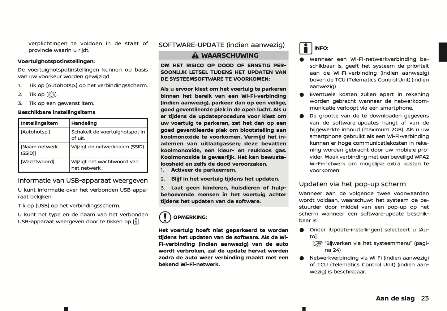 2022-2024 Nissan Connect Type A Infotainment Manual | Dutch