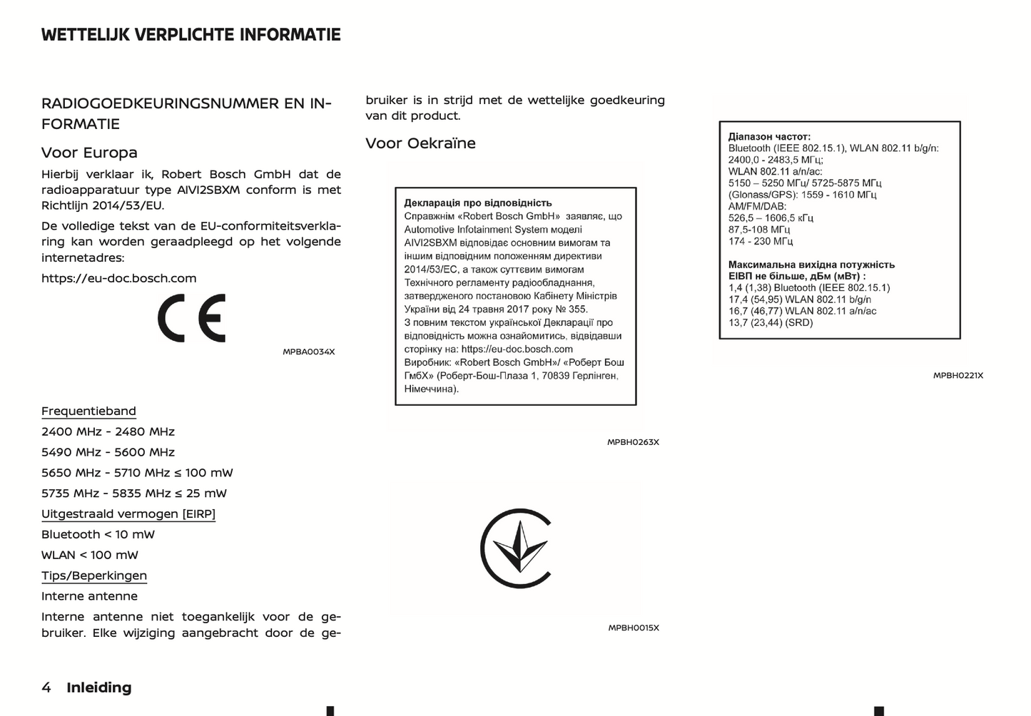 2022-2024 Nissan Connect Type A Infotainment Manual | Dutch