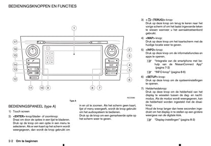 2016-2018 Nissan Connect Infotainment Manual | Dutch