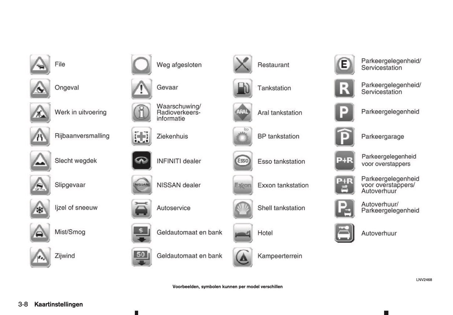 2016-2018 Nissan Connect Infotainment Manual | Dutch