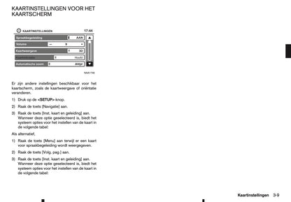 2016-2018 Nissan Connect Infotainment Manual | Dutch