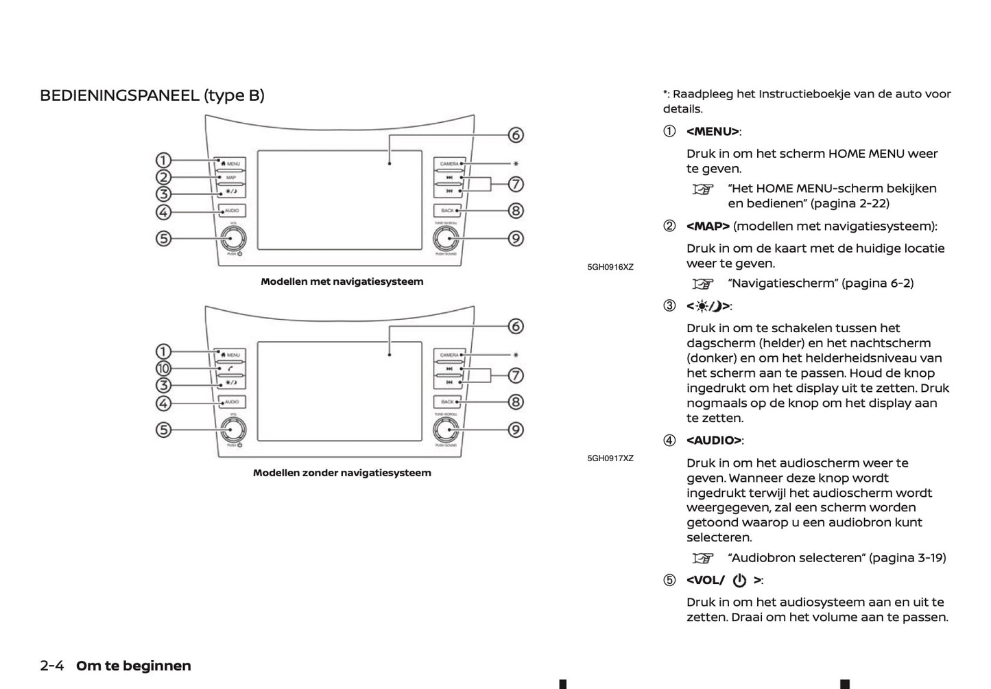 2018-2019 Nissan Connect Infotainment Manual | Dutch