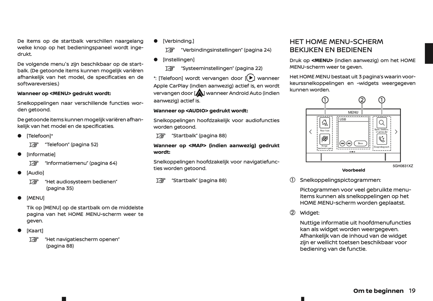 2022 Nissan Connect Infotainment Manual | Dutch