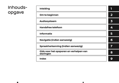 2022 Nissan Connect Infotainment Manual | Dutch