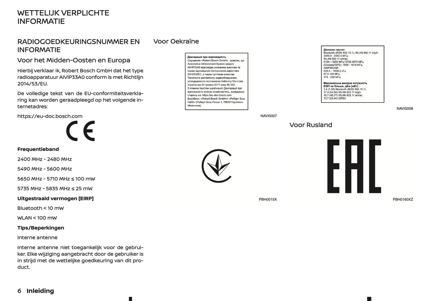 2022 Nissan Connect Infotainment Manual | Dutch