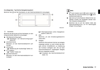 2025 Nissan Qashqai Connect Infotainment Manual | German