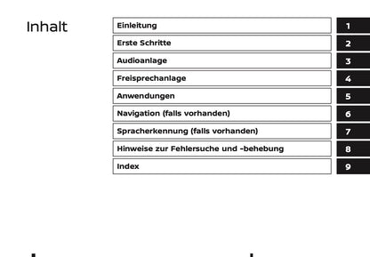 2025 Nissan Qashqai Connect Infotainment Manual | German