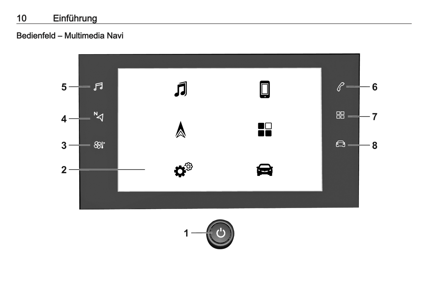 2021 Opel Corsa / Corsa-e Infotainment Manual German