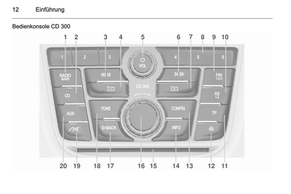 2012 Opel Zafira Tourer Infotainment-Handbuch | Deutsch