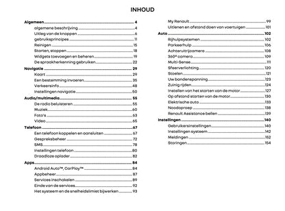 2018-2025 Renault Easy Link Infotainment Manual | Dutch