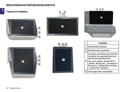 2024 Renault Open R-Link Infotainment Anleitung | Deutsch