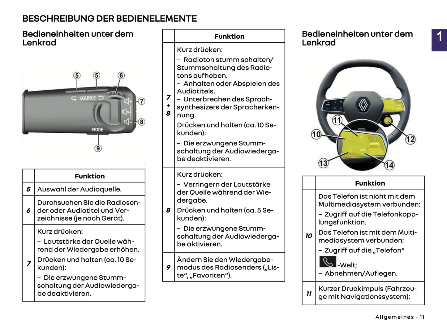 2024 Renault Open R-Link Infotainment Anleitung | Deutsch