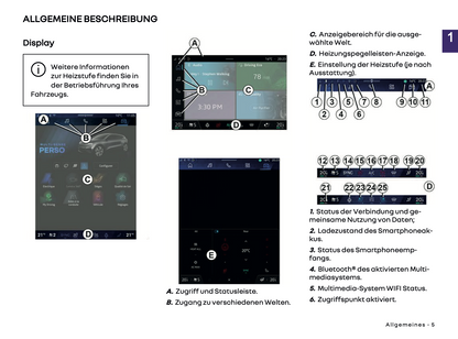 2024 Renault Open R-Link Infotainment Anleitung | Deutsch