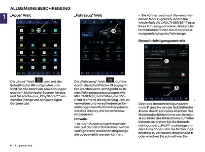 2024 Renault Open R-Link Infotainment Anleitung | Deutsch