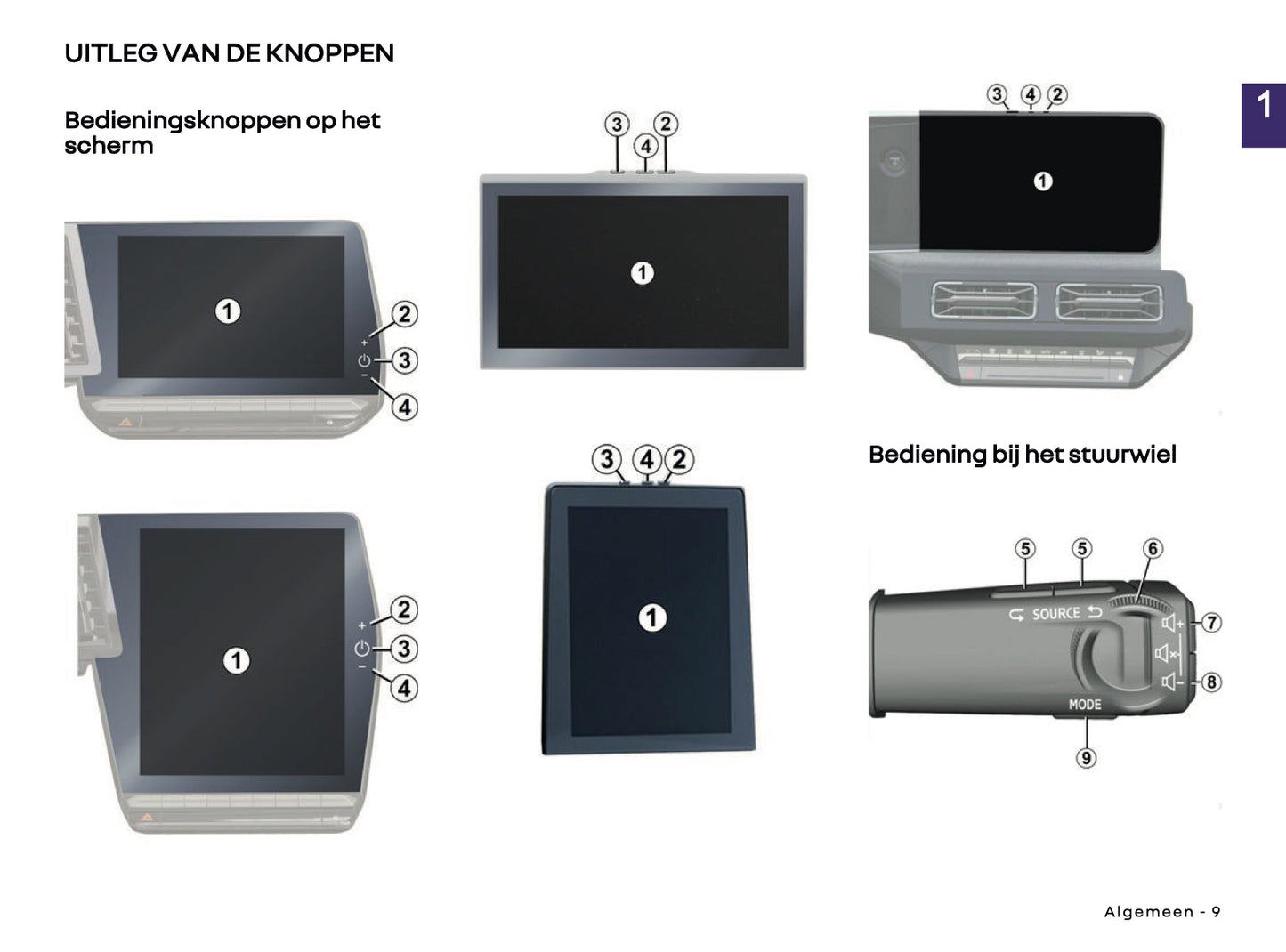 2025-2026 Renault Open R Link Infotainment Manual | Dutch
