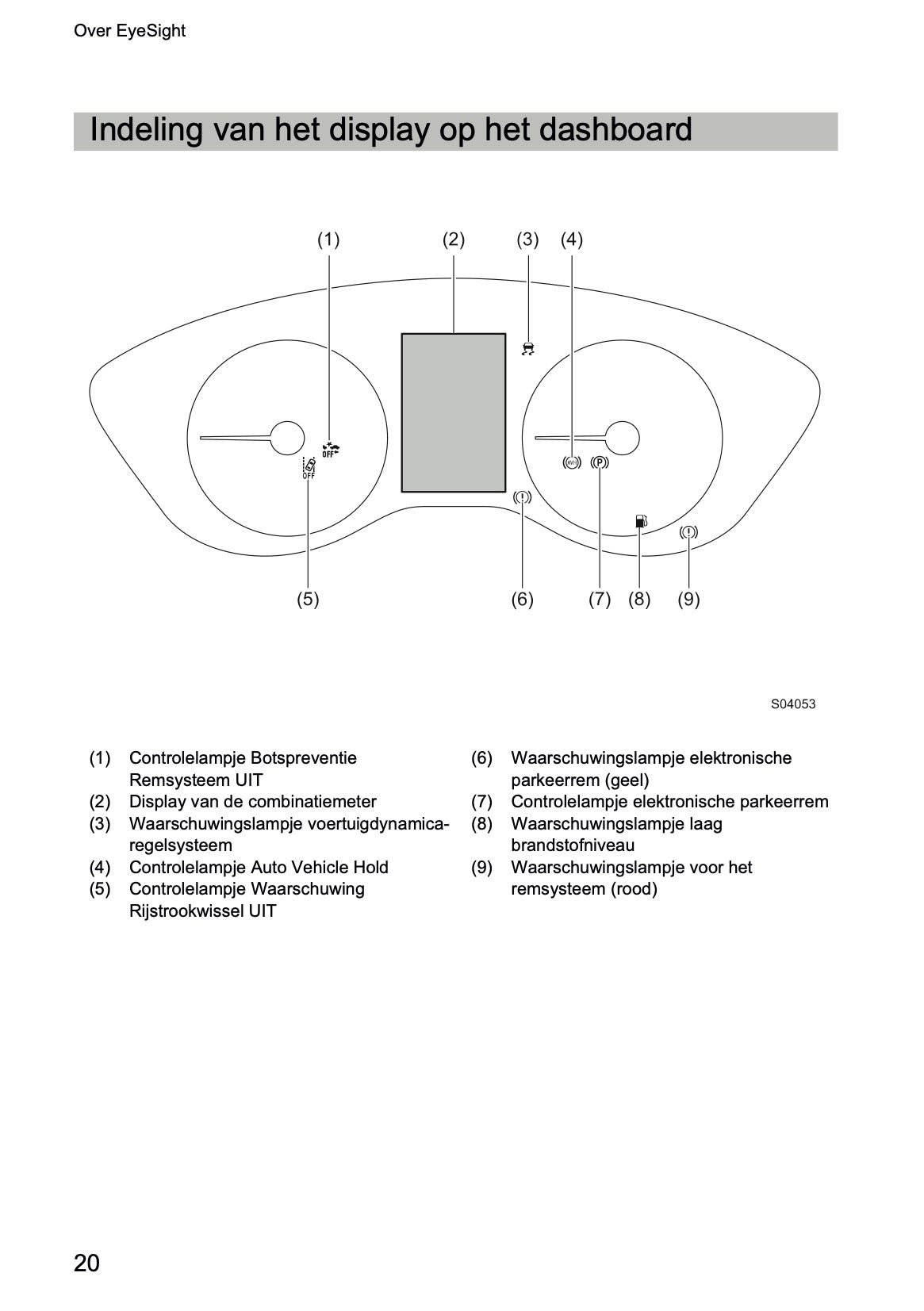 2022 Subaru Outback EyeSight Manual | Dutch