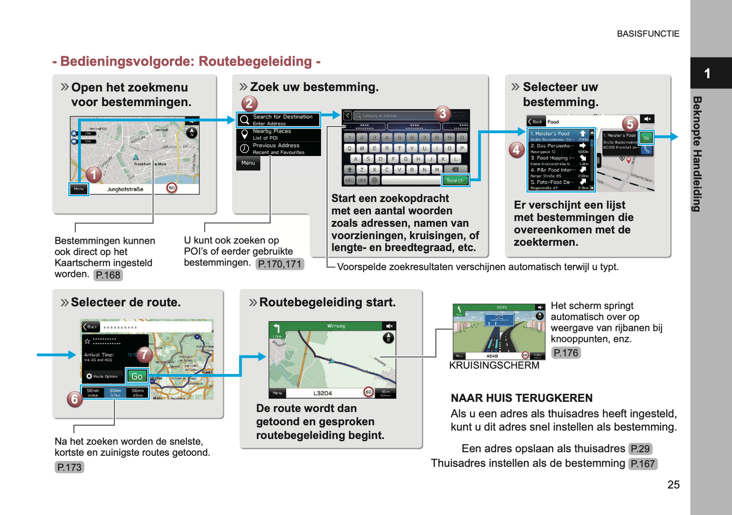 2019 Subaru XV Infotainment Supplement Manual | Dutch