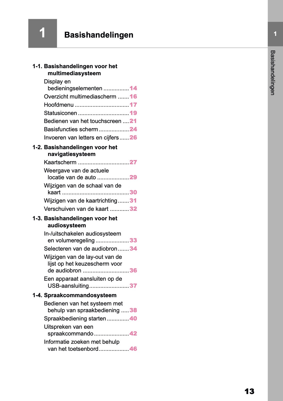 2025-2026 Toyota Aygo X Navigation Manual | Dutch