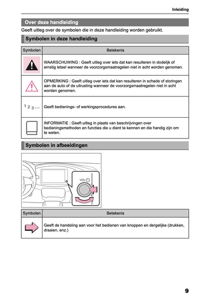 2025-2026 Toyota Aygo X Navigation Manual | Dutch