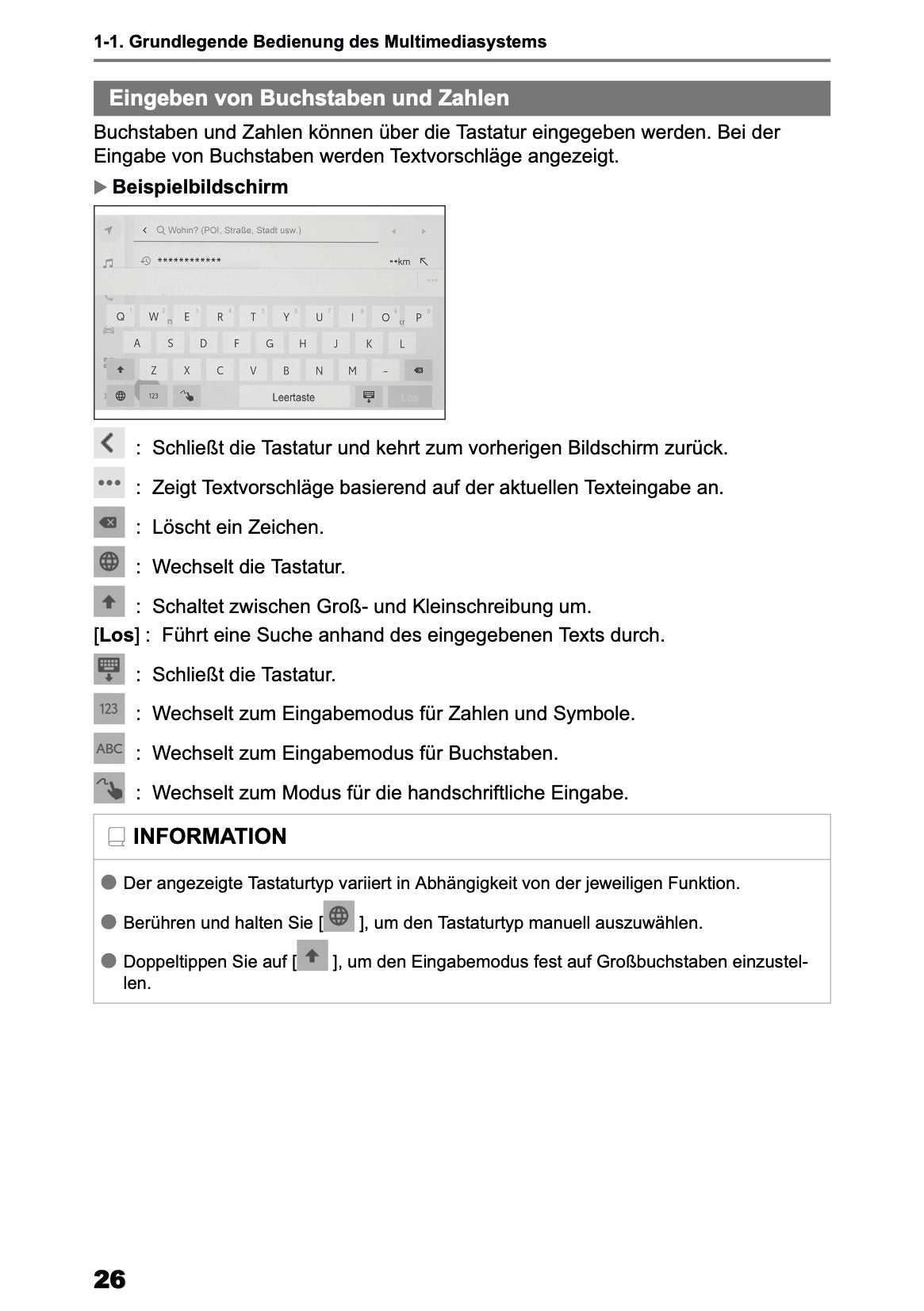 2025-2026 Toyota bZ4X Navigation Manual | German