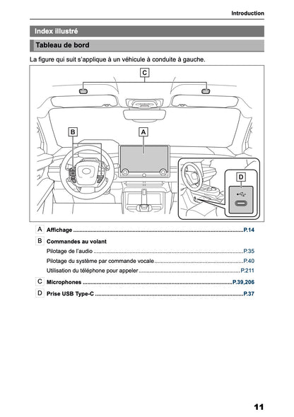 2025-2026 Toyota bZ4X Navigation Manual | French