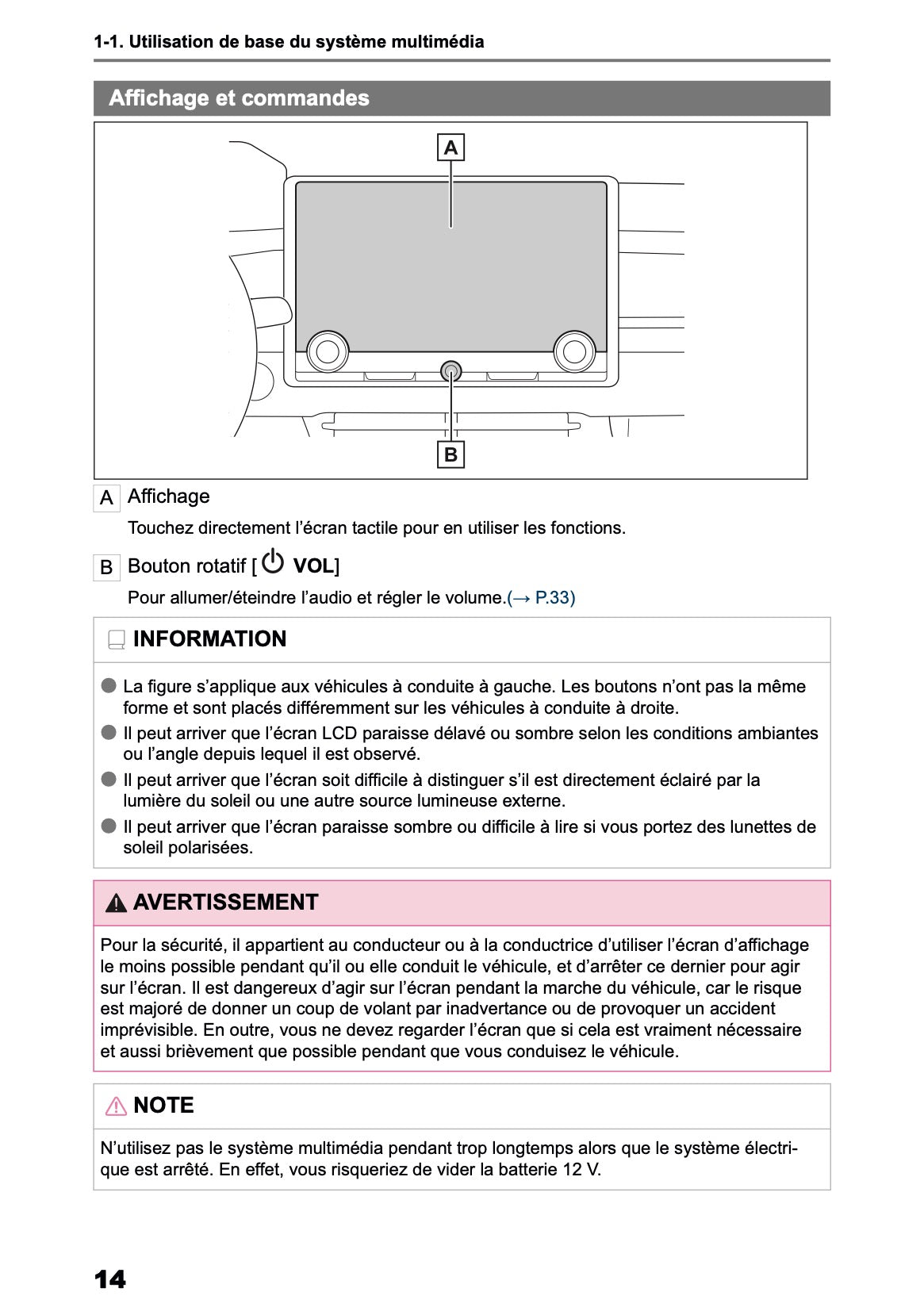 2025-2026 Toyota bZ4X Navigation Manual | French